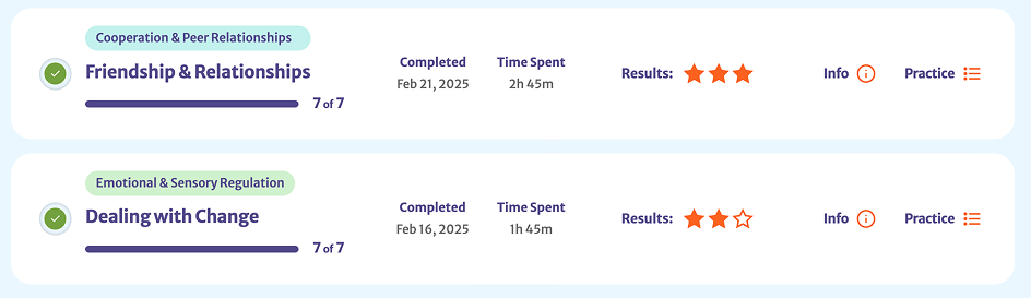 Progress levels from Starter to Expert